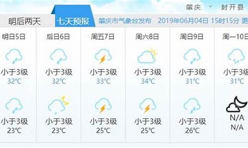 封开天气预报15天_封开天气预报15天查询结果