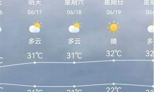 天津市静海天气预报7天一周_天津市静海天气预报