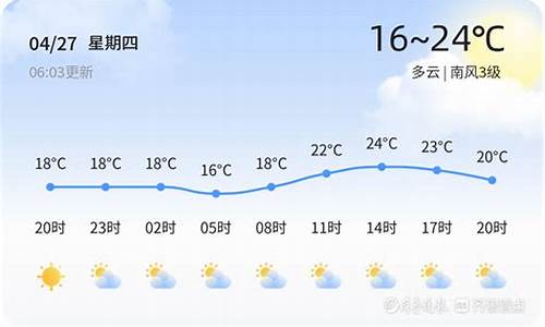 临邑天气预报15天30天_临邑天气预报15天30天查询结果