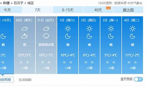 石河子天气预报10天_石河子天气15天预报