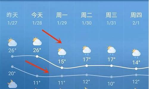 临高天气预报60天准确_临高天气预报30天准确