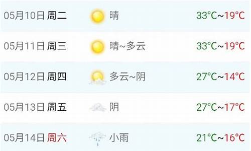 西安天气预报一周7天10天15天_西安天气预报20天查询准确