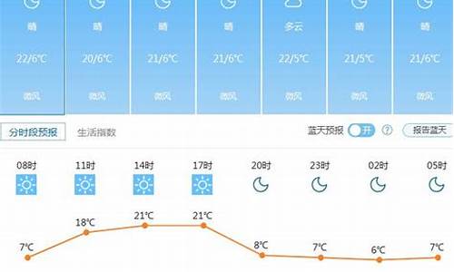 昆明天气预报15天查询一周天气预报_昆明未来一周天气预报15天天气预报实况最新动态