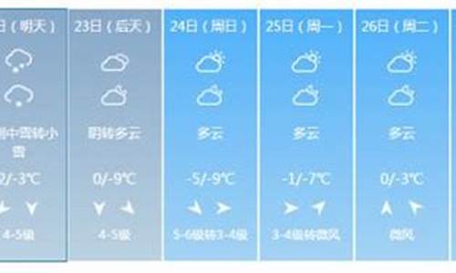 南京未来一周天气预报详情查询表_南京未来几天天气预报查询