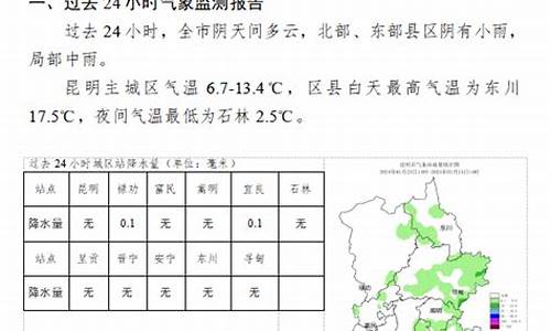 昆明气象局天气预报_昆明气象台实时天气预报