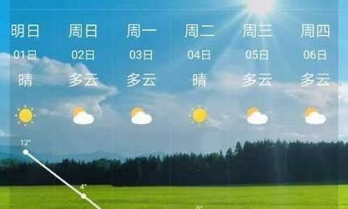 未来一星期杭州天气_未来杭州一周天气