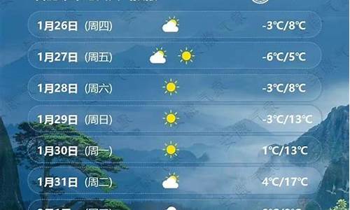 合肥未来一周天气预报查询_合肥未来一周天气状况如何样