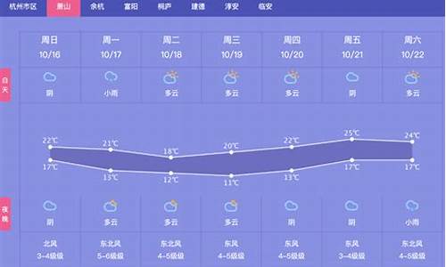 杭州萧山 天气_杭州萧山天气30天