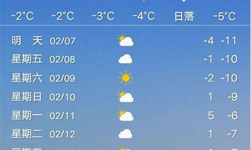 扬中市天气预报30天_扬中天气预报30天最新