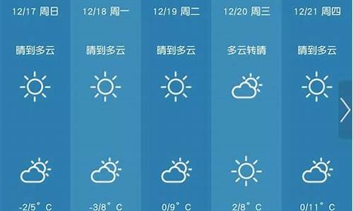 松江天气预报15天预报_上海松江天气预报15天查询