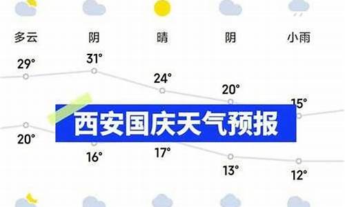 西安天气预报15天气报气_西安天气预报15天气报