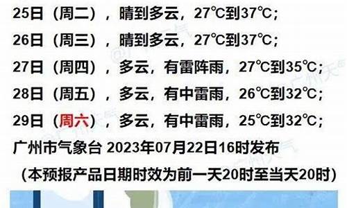 上海七天天气预报详情查询_上海七天天气预报?谢谢!