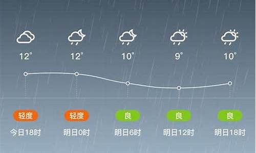 天柱县天气预报40天查询_天柱县天气预报40天