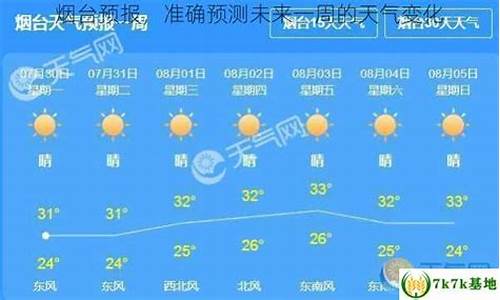 烟台天气预报40天_烟台天气预报40天查询百度