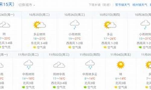 广德天气30天预报最新_广德天气30天预报