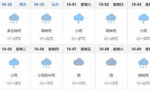 巴中天气预报24小时详情_巴中天气预报24小时查询