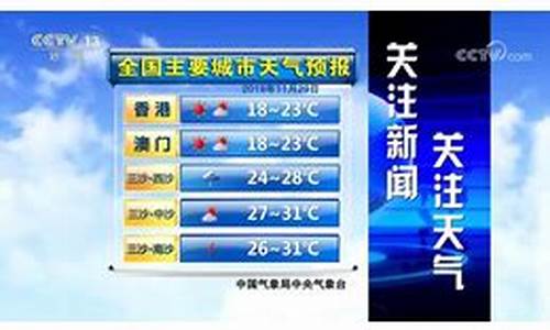 2013新闻频道天气预报_cctv13新闻天气预报