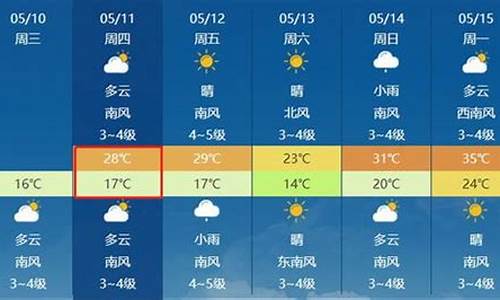 莱州天气预报最新_山东莱州天气预报查询一周