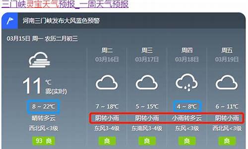 灵宝 天气预报_灵宝天气预报30天天气