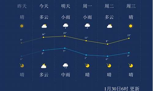 泰州天气预报_泰州天气预报40天查询