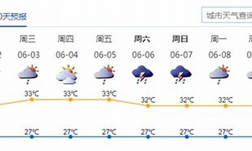 深圳市一周天气记录表查询_深圳市一周天气