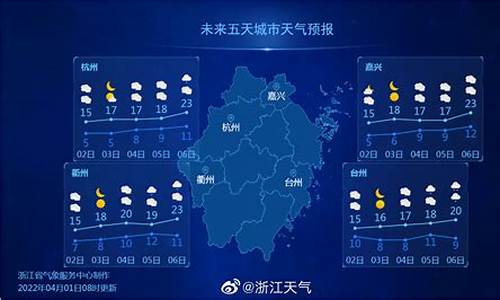 浙江省天气预报15天查询系统浙江奉化天气