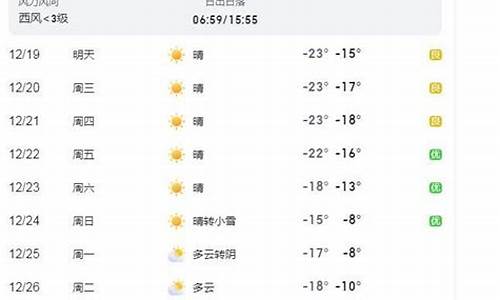 吉林市天气预报实时_吉林市最新天气预报