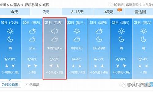 鄂尔多斯市天气预报15天查询结果_鄂尔多斯天气30天预报