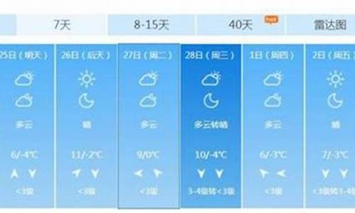 北京未来一周天气预报北京今日天气如何情况_北京未来一周天气预报七天