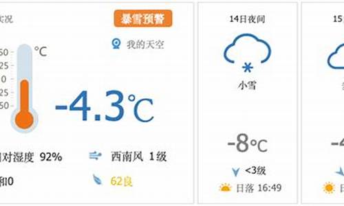 星期五天气预报_星期五天气预报查询表