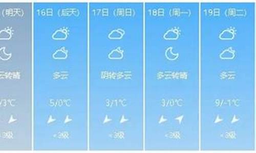 宜都天气预报15天天气_宜都天气预报2345天气