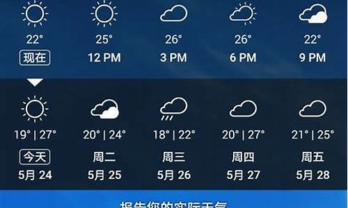 沂源天气预报一周_沂源天气预报一周天气预报15天查询