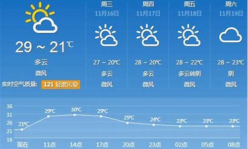 广州 30天天气预报_广州30天天气预报最新