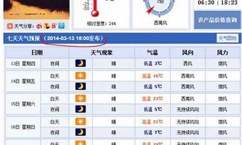 衡水天气预报15天准确查询_衡水天气天气预报15天查询