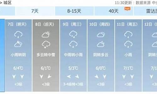 泾县天气预报15天最新_泾县天气2345