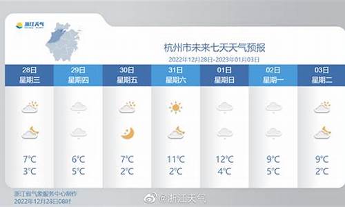 浙江衢州天气预报2345_浙江衢州天气预报15天