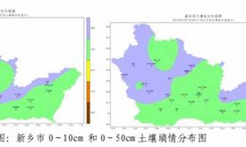 封丘天气30天预报 最新情况_封丘天气30天