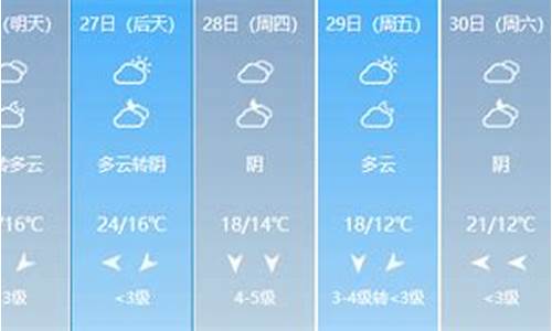 上思天气7天预报查询_上思天气