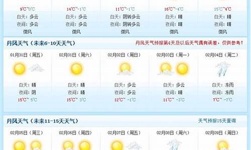 上海天气预告30天_上海天气预报查询30天