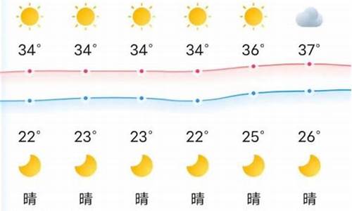 永州天气预报40天查询_永州天气预报40天查询百度百科