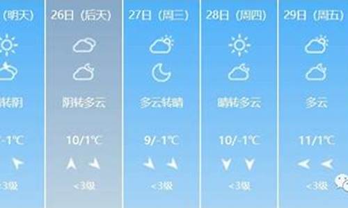 庐江天气预报今天_庐江天气预警