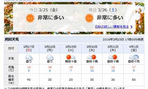 日本天气预报15天_日本天气预报15天准确一览表