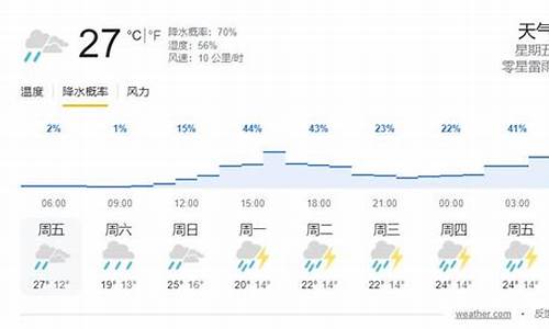 奥地利天气一年四季_奥地利天气