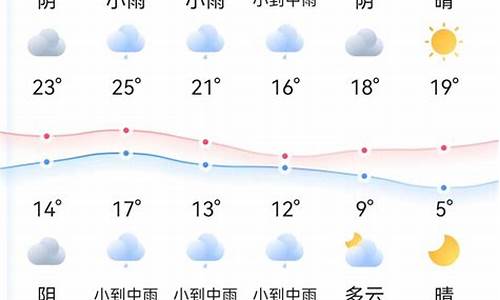 丽水下周天气预报_丽水天气预报一周15天