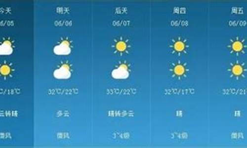 菏泽一周天气预报最新消息今天_菏泽一周天气预报最新消息