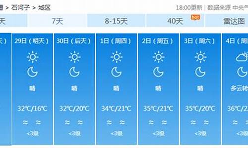 石河子天气预报一周天气_石河子 天气预报 中国 天气