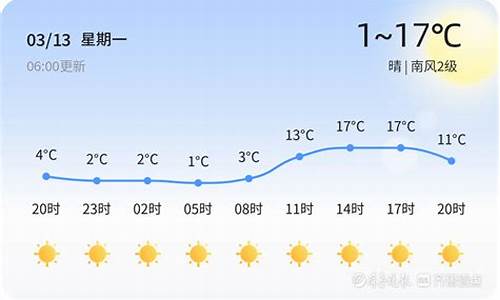 广饶天气30天_广饶天气2345