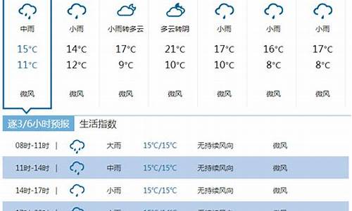 恩施一周天气预告最新消息新闻_恩施天气一周预报