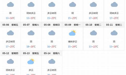 上海未来15天天气预报情况如何_上海市未来15天天气预报查询