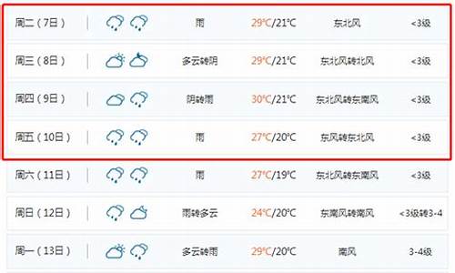 聊城一周天气预报_聊城天气预报60天查询结果最新